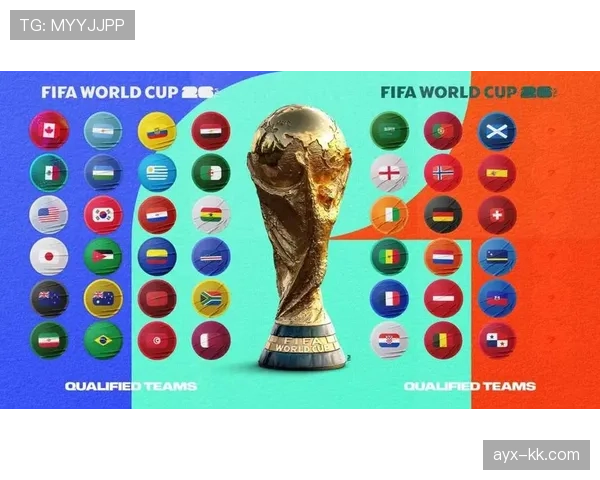 2026世界杯排名条件怎么算出线