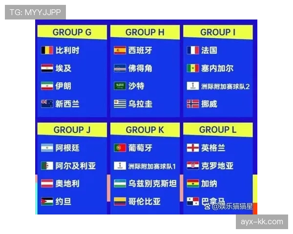 南非队能否时隔多年重返世界杯舞台？2026美加墨世界杯晋级前景分析